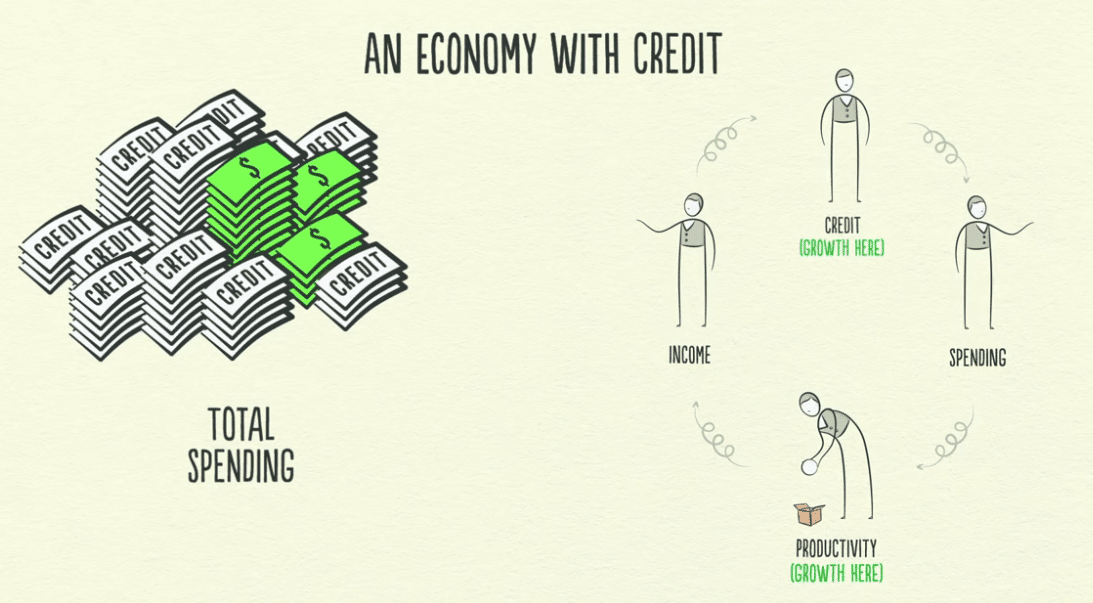 SiamQuant-Economy-with-credit.png