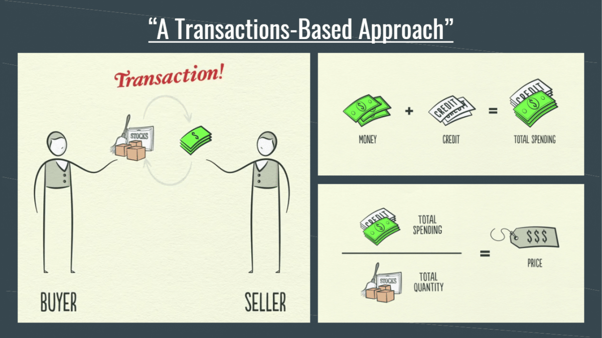 Transaction-based-approach.png