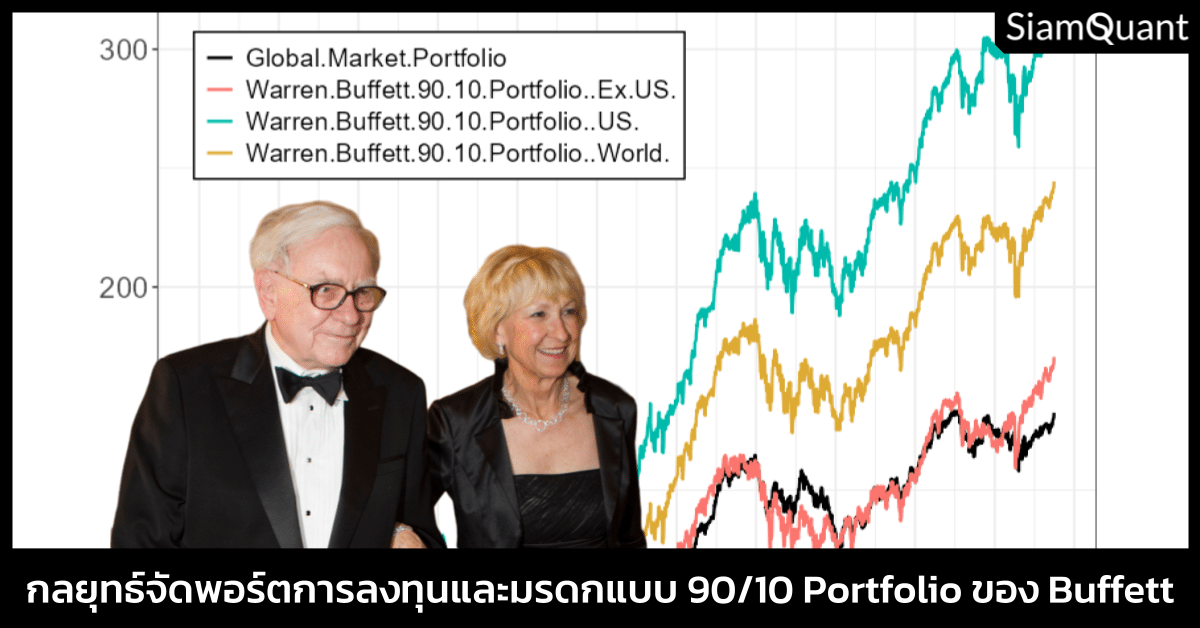 กลยุทธ์จัดพอร์ตการลงทุนและกองมรดกแบบ 90/10 Portfolio ของ Warren Buffett กลยุทธ์จัดพอร์ตการลงทุนและมรดกแบบ 90/10 ของ Warren Buffet และ Astrid Menks ภรรยาคนปัจจุบันของเขา
