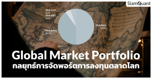 กลยุทธ์การจัดพอร์ตการลงทุนแบบ Global Market Portfolio (GMP) - Cover Image - SiamQuant