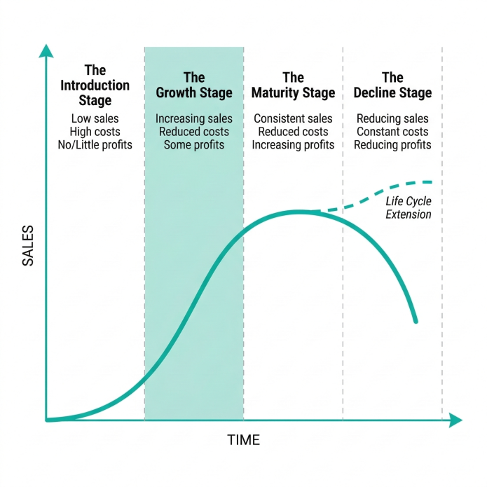 TrendBaggers Private Fund Concept - แนวคิดการลงทุนในหุ้นคุณค่าอย่างยิ่งยวดของกองทุนส่วนบุคคล TrendBaggers